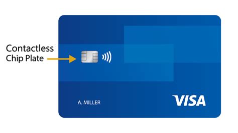 contactless capable chip card|contactless chip enabled credit card.